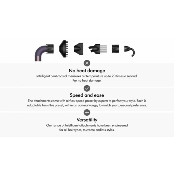 Фен Dyson Supersonic R HD18 Pro Jasper Plum
